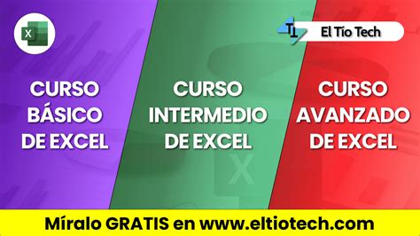 eltiotech|cursos de ofimatica gratis.